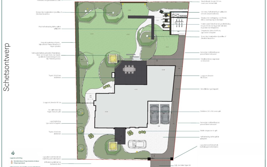 Nieuwbouwtuin Geffen