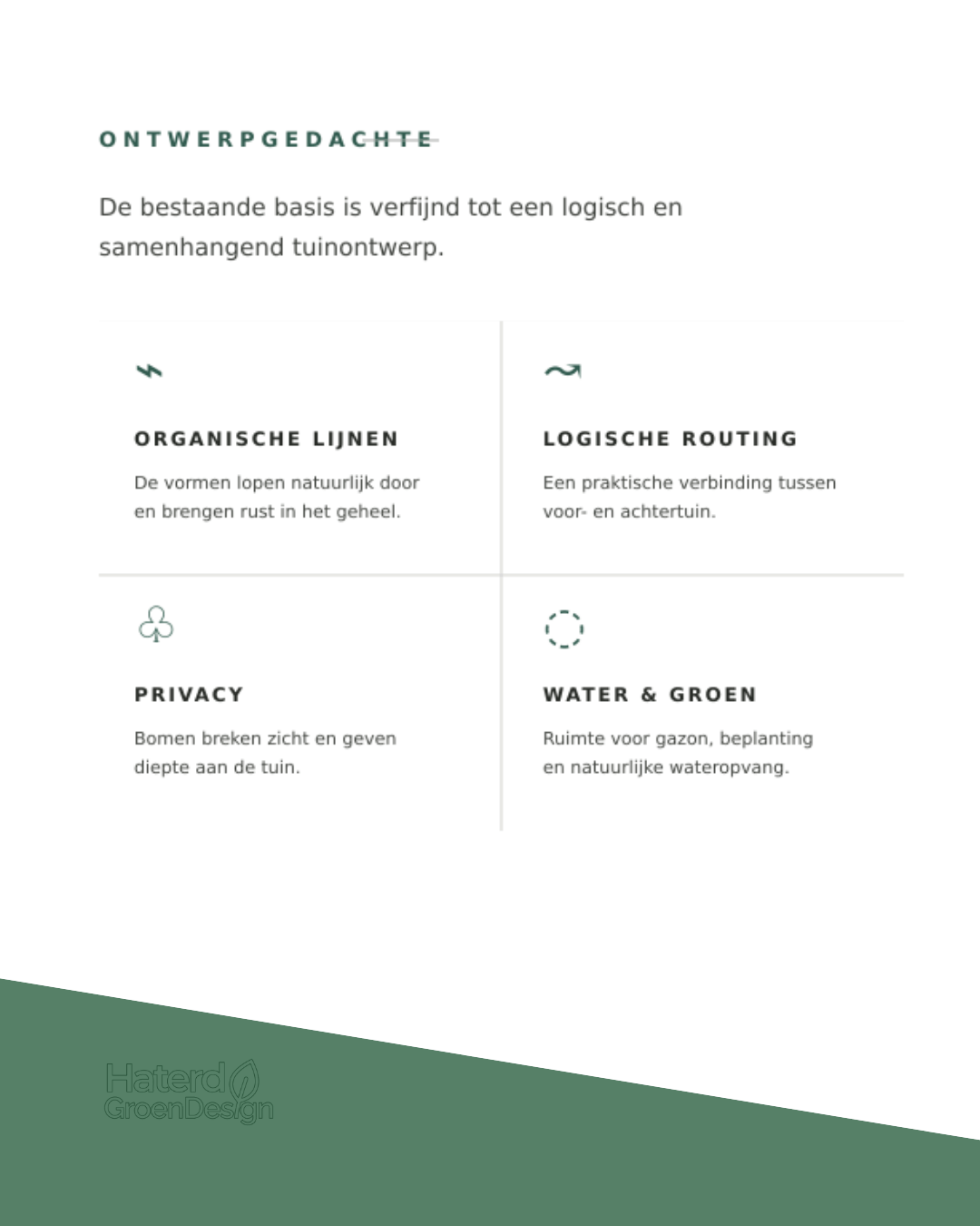 Ontwerp nieuwbouwtuin Geffen