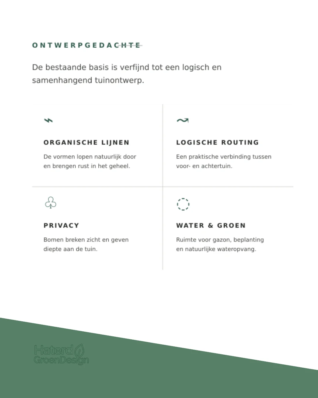 Ontwerp nieuwbouwtuin Geffen