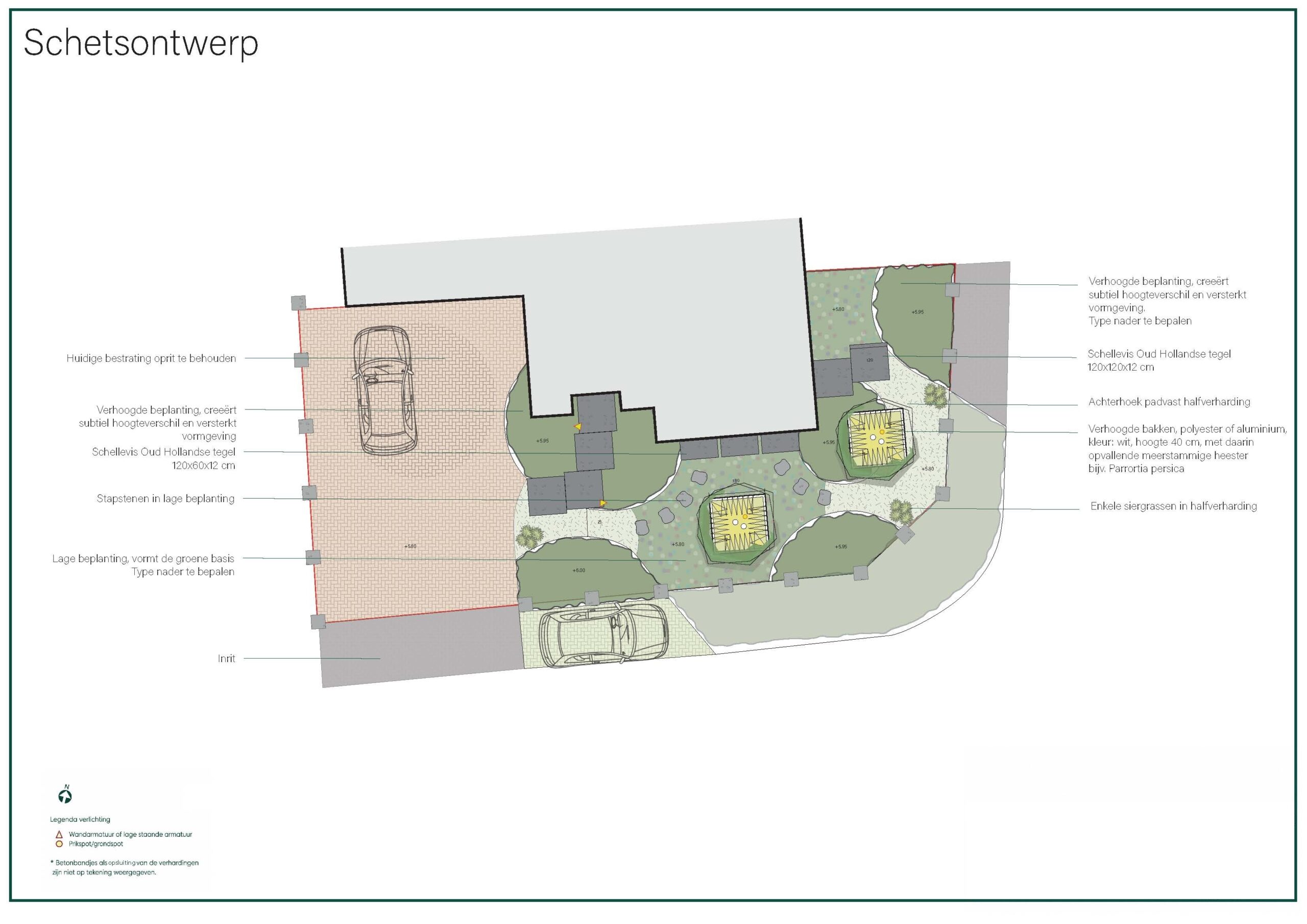 Ontwerp voortuin Vinkel