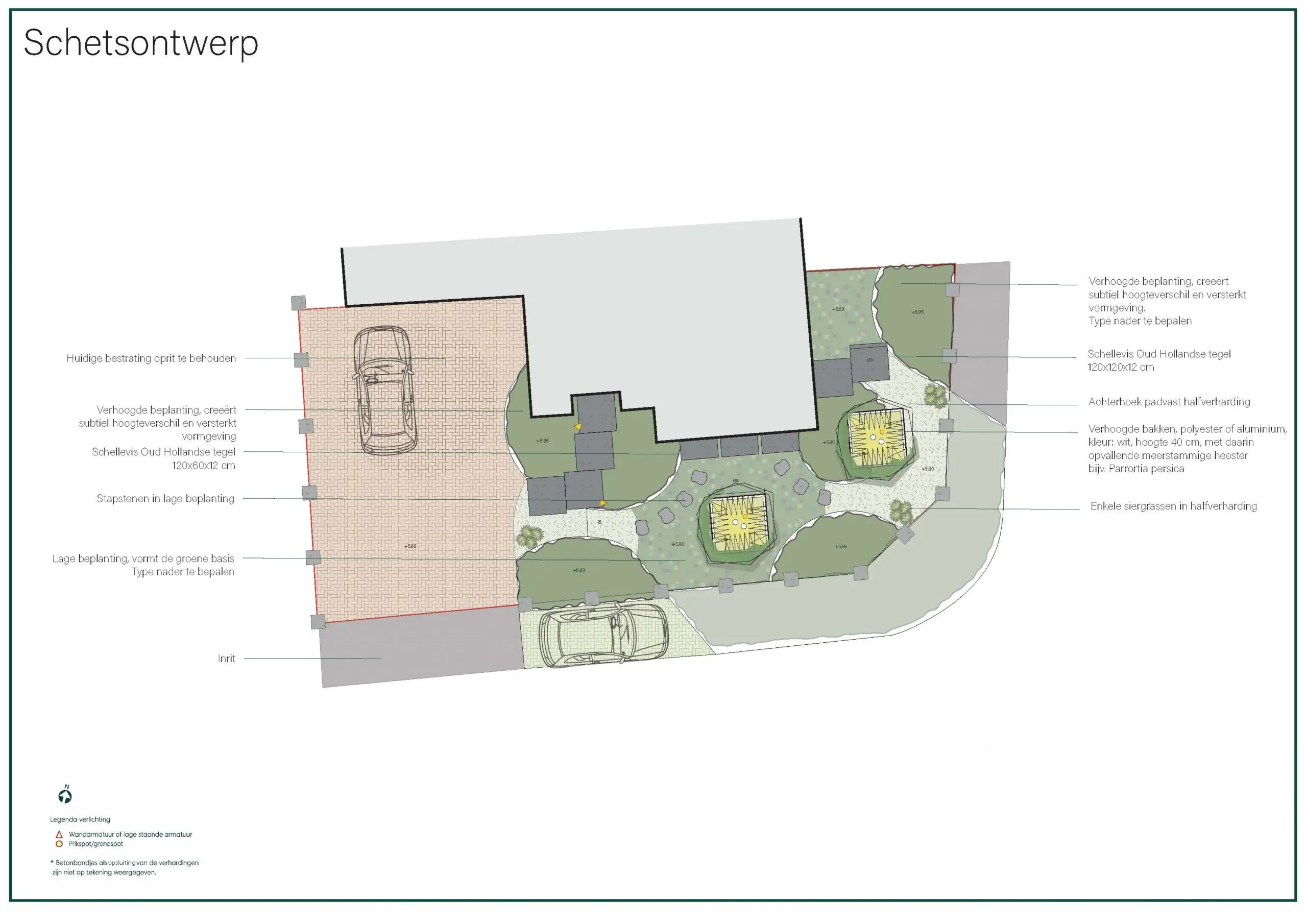 Ontwerp voortuin Vinkel